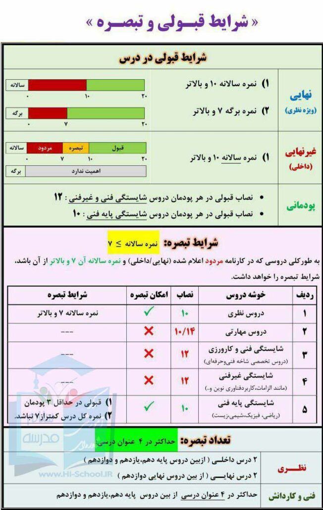 تکماده